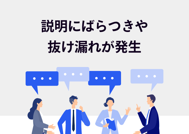 対応が属人化してしいまい、担当者によって説明内容に差異や 抜け漏れが発生する